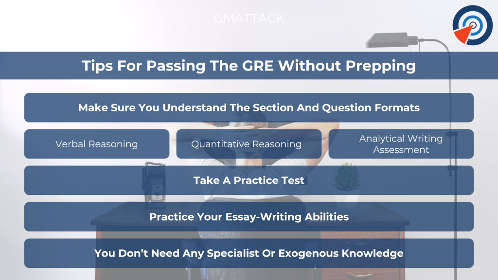 Tips for Passing the GRE without Studying