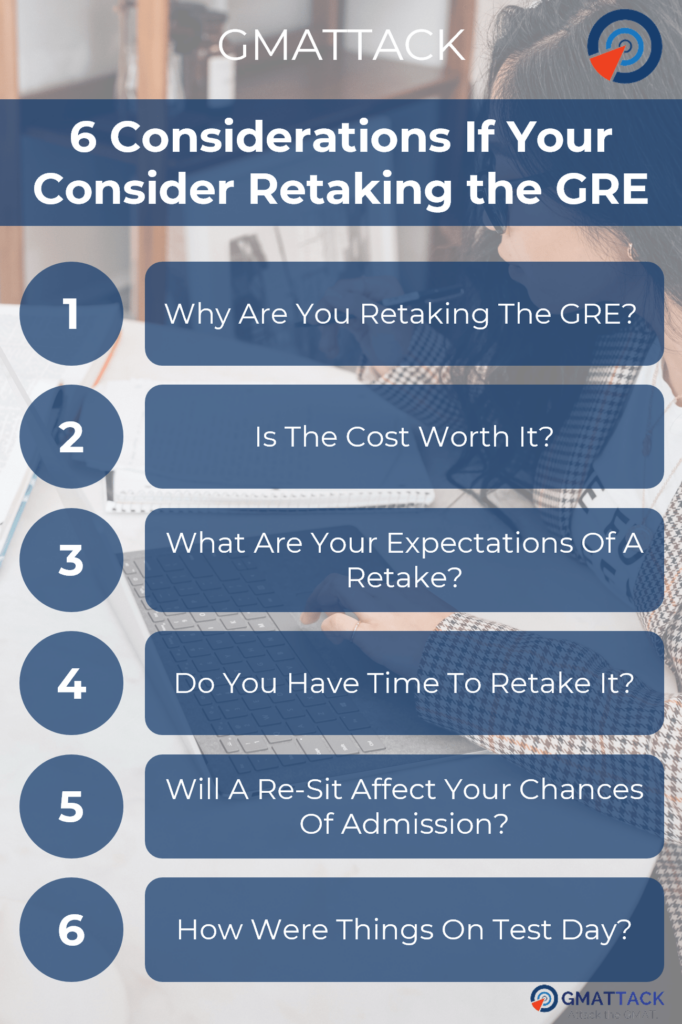 6 Considerations If Your Consider Retaking the GRE