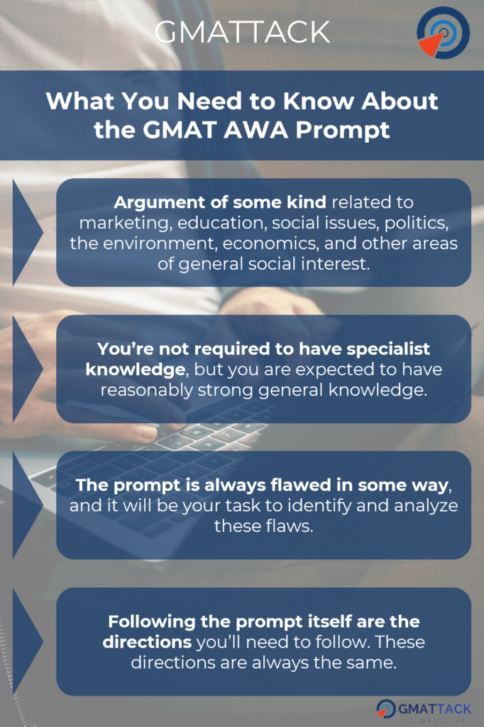 What You Need to Know About the GMAT AWA Prompt