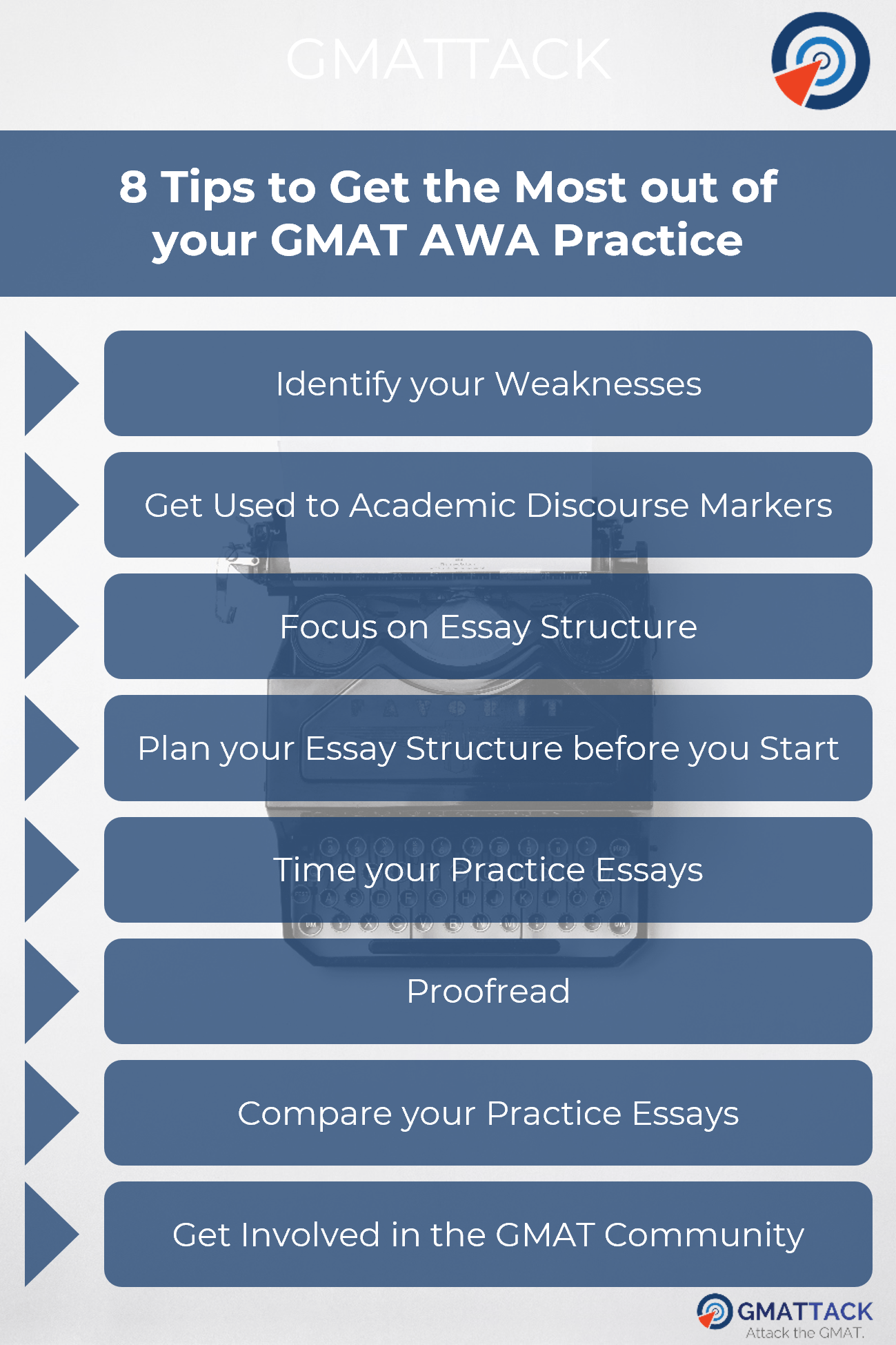 8 Tips to Get the Most out of your GMAT AWA Practice