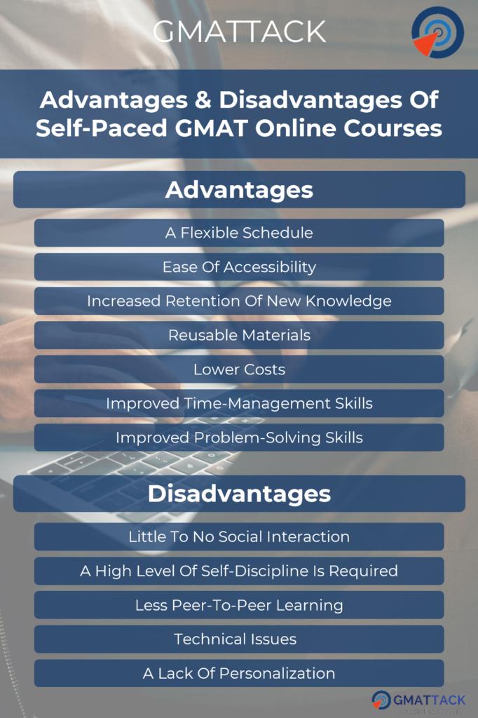 Advantages & Disadvantages Of Self-Paced GMAT Online Courses
